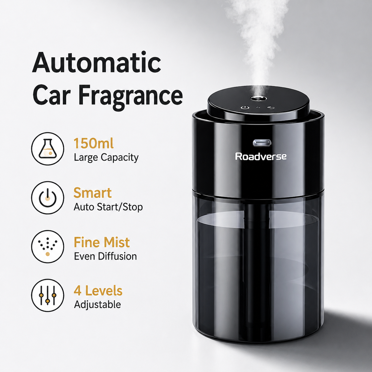 Home Fragrance Wholesale - Smart Car Air Freshener Air Purifier