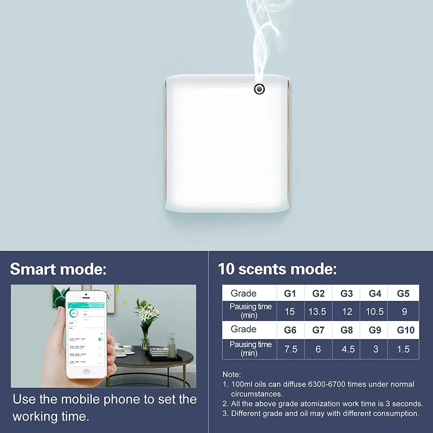 100ml Aroma Diffuser Essential - Home Fragrance Aroma recensione e prezzo