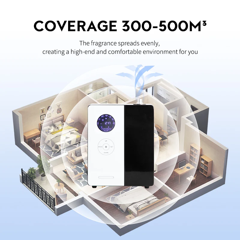 NAMSTE 500m³ Hotel Aroma Essen - Home Fragrance Liquid recensione e prezzo