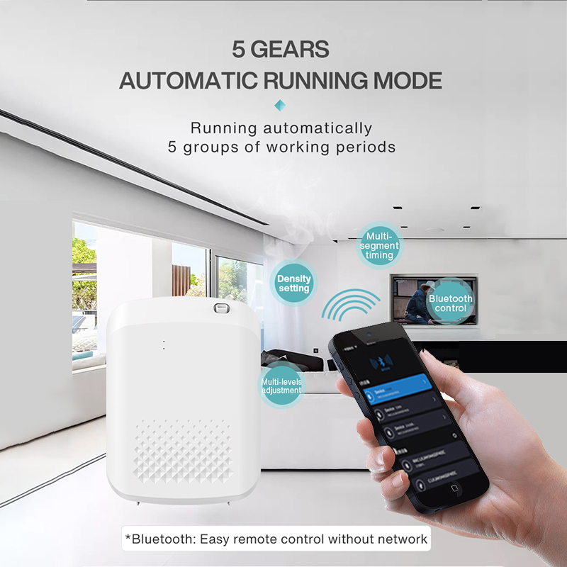 Smart Aroma Diffuser Hotels Fr - Home Fragrance Aroma recensione e prezzo