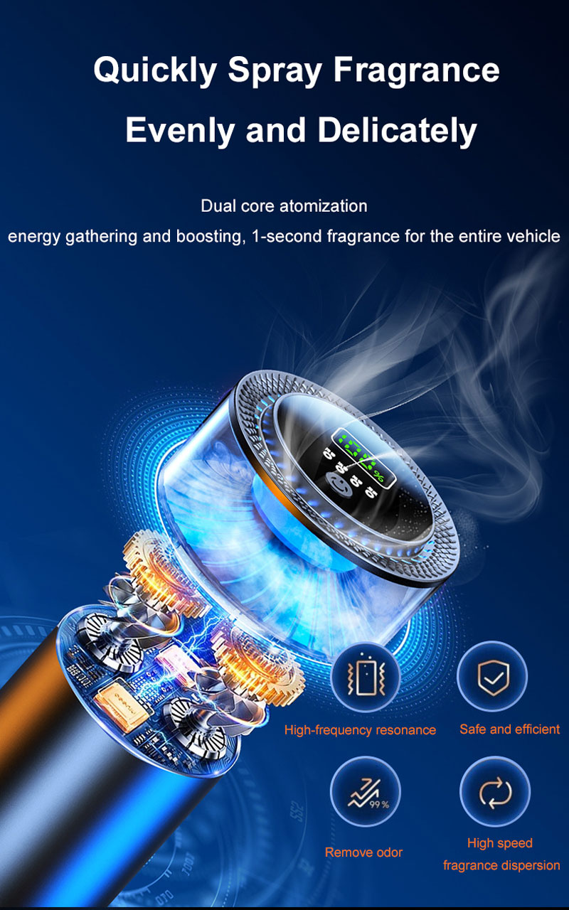 Car Aroma Air Freshener Creati - Home Fragrance Mist recensione e prezzo