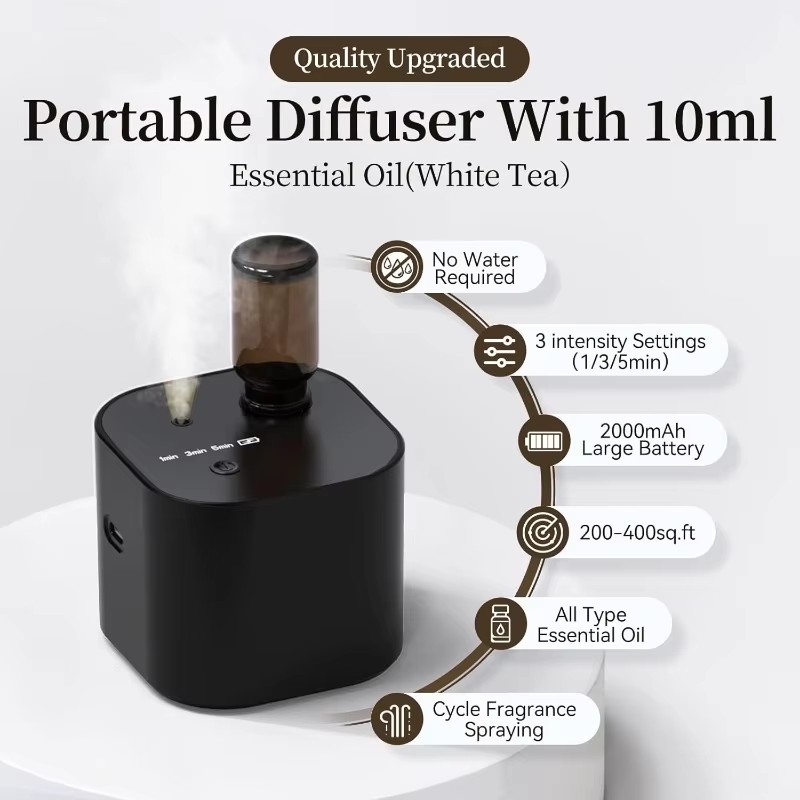 USB Rechargeable Waterless Aro - Home Fragrance Aroma recensione e prezzo