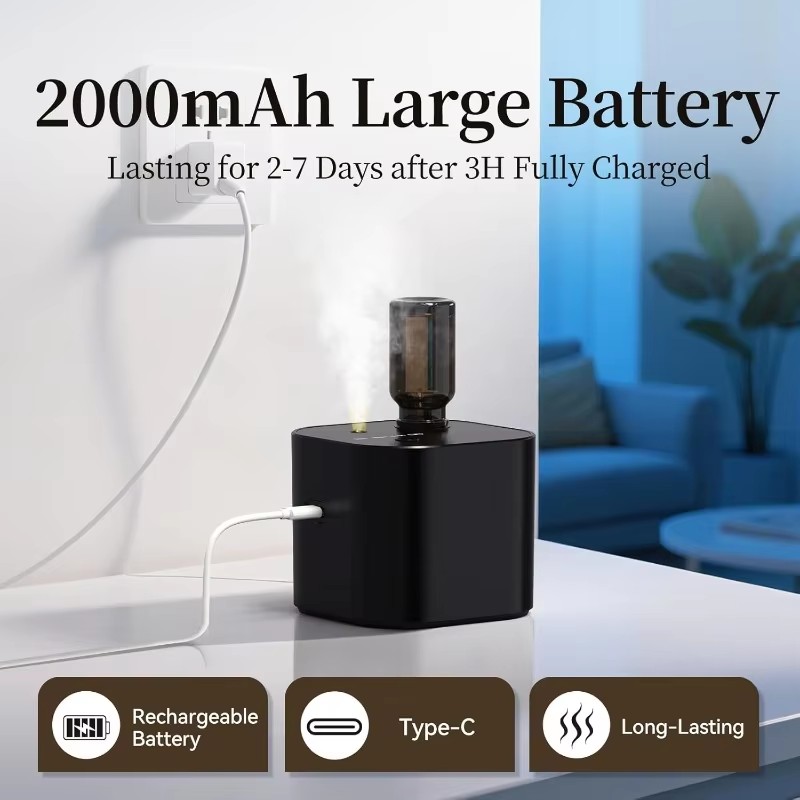 USB Rechargeable Waterless Aro - Home Fragrance Aroma recensione e prezzo