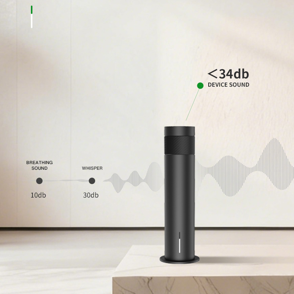 200m³ Smart Electric Essential - Home Fragrance Liquid recensione e prezzo