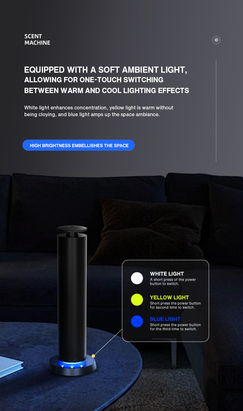 Home Fragrance Perfume Bluetoo - Home Fragrance Oils For Diffusers recensione e prezzo