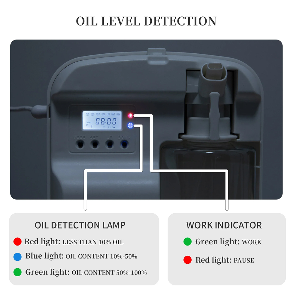 NAMSTE Smart Aroma Diffuser Ho - Home Fragrance Hotel recensione e prezzo